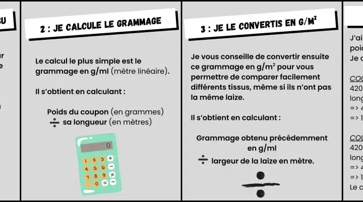 Illustration montrant une balance, une calculatrice et des tissus pour expliquer comment calculer le grammage d'un tissu.