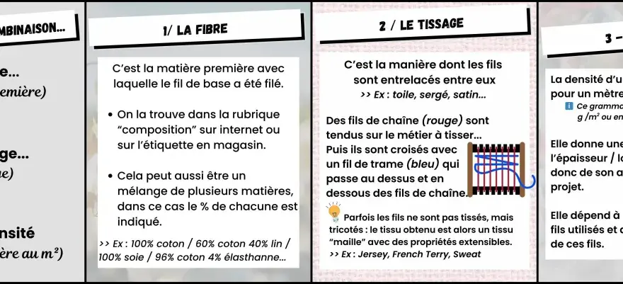 La Trame du Tissu - Définition, Rôle et Choix des Étoffes