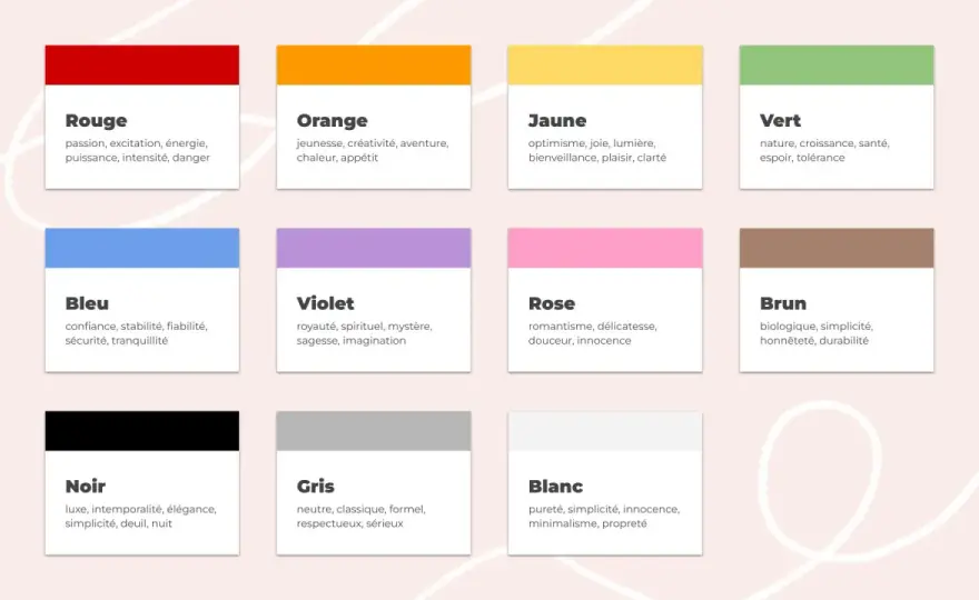Choisir une Palette de Couleurs - Design fonctionnel et impactant