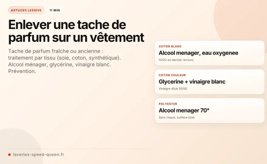 L'alcool 70 tache-t-il les vêtements ? Évitez les marques