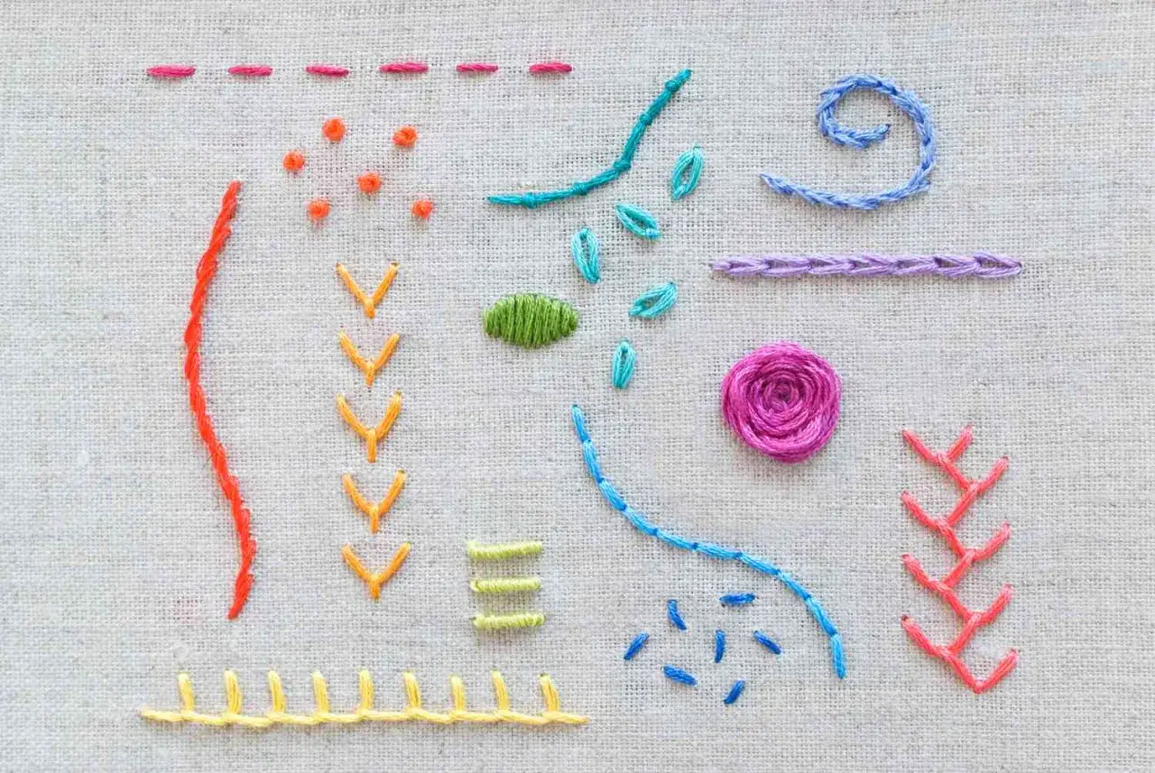 Exemples de points de broderie essentiels : points droits, points de cha&icirc;nette, points de n&oelig;ud, points de feston, points de piq&ucirc;re, points de pass&eacute; plat, points de feuille, points de cha&icirc;nette ferm&eacute;e, points de faufil, points de bouclette, points de ch...